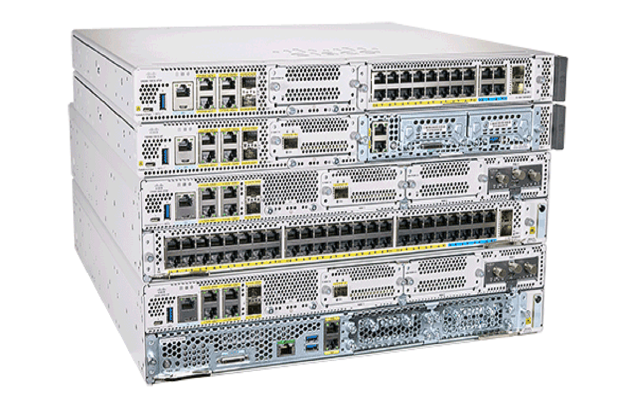 Cisco ruteri